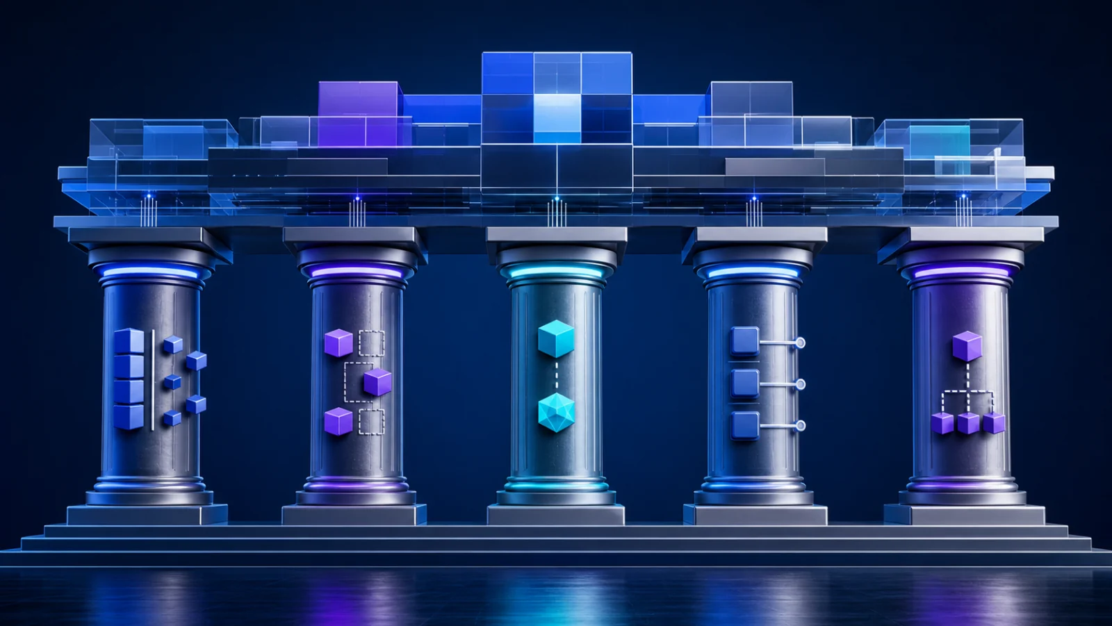Five architectural principles supporting clean and adaptable software modules